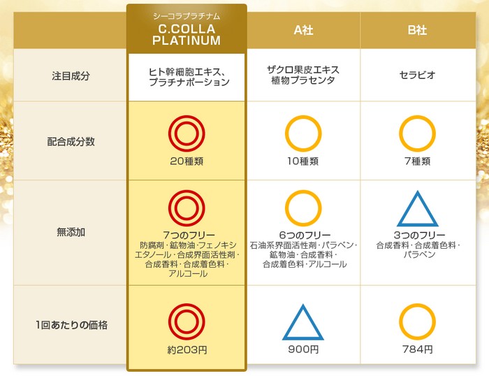 �V�[�R���v���`�i��